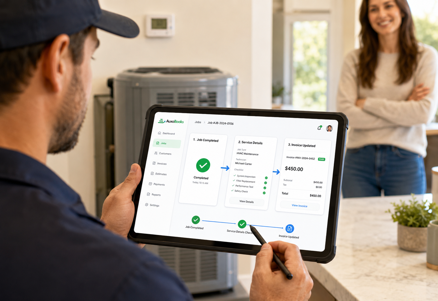 AuxoBooks connected service workflow