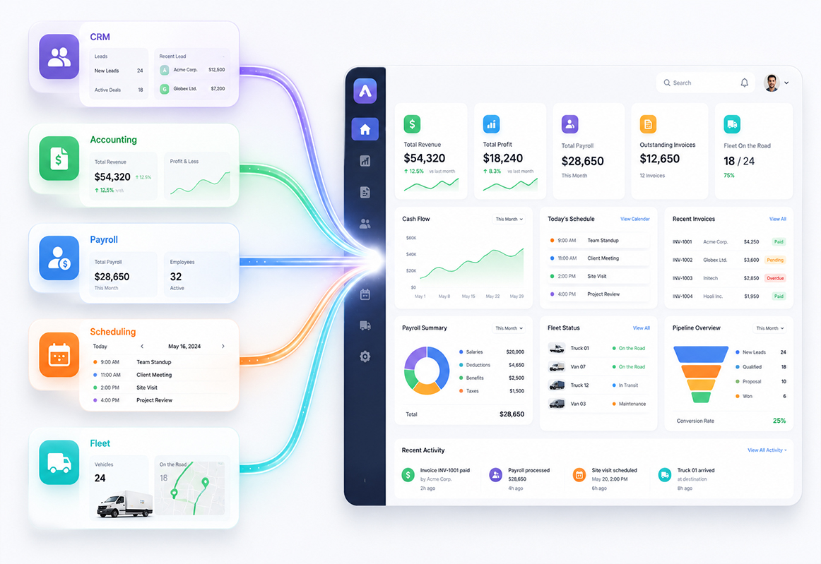 AuxoBooks all-in-one platform preview