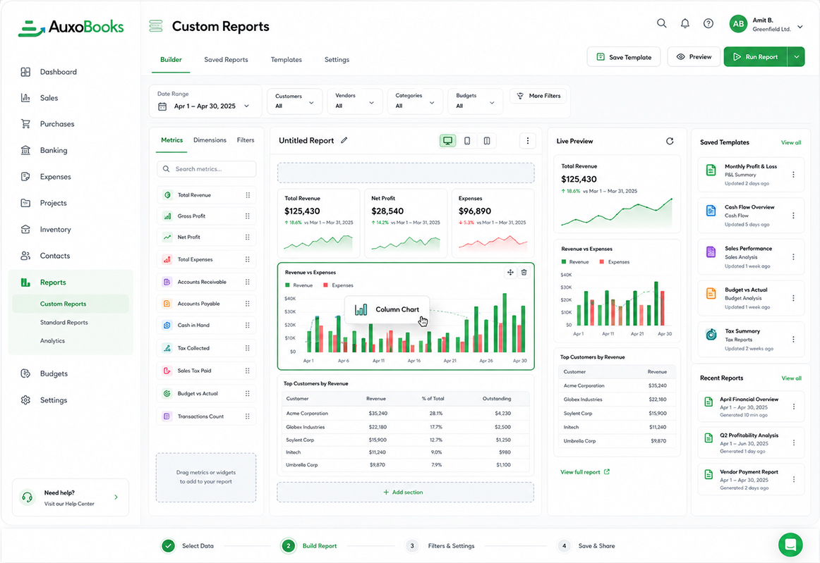 Reporting Dashboard