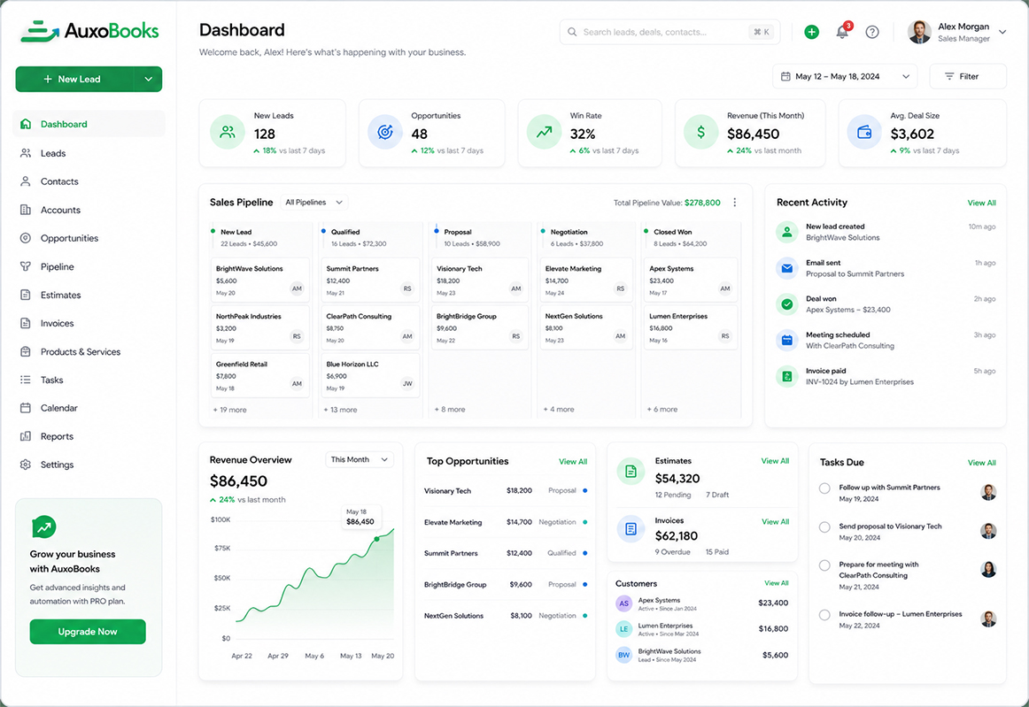 AuxoBooks customer sales and revenue management