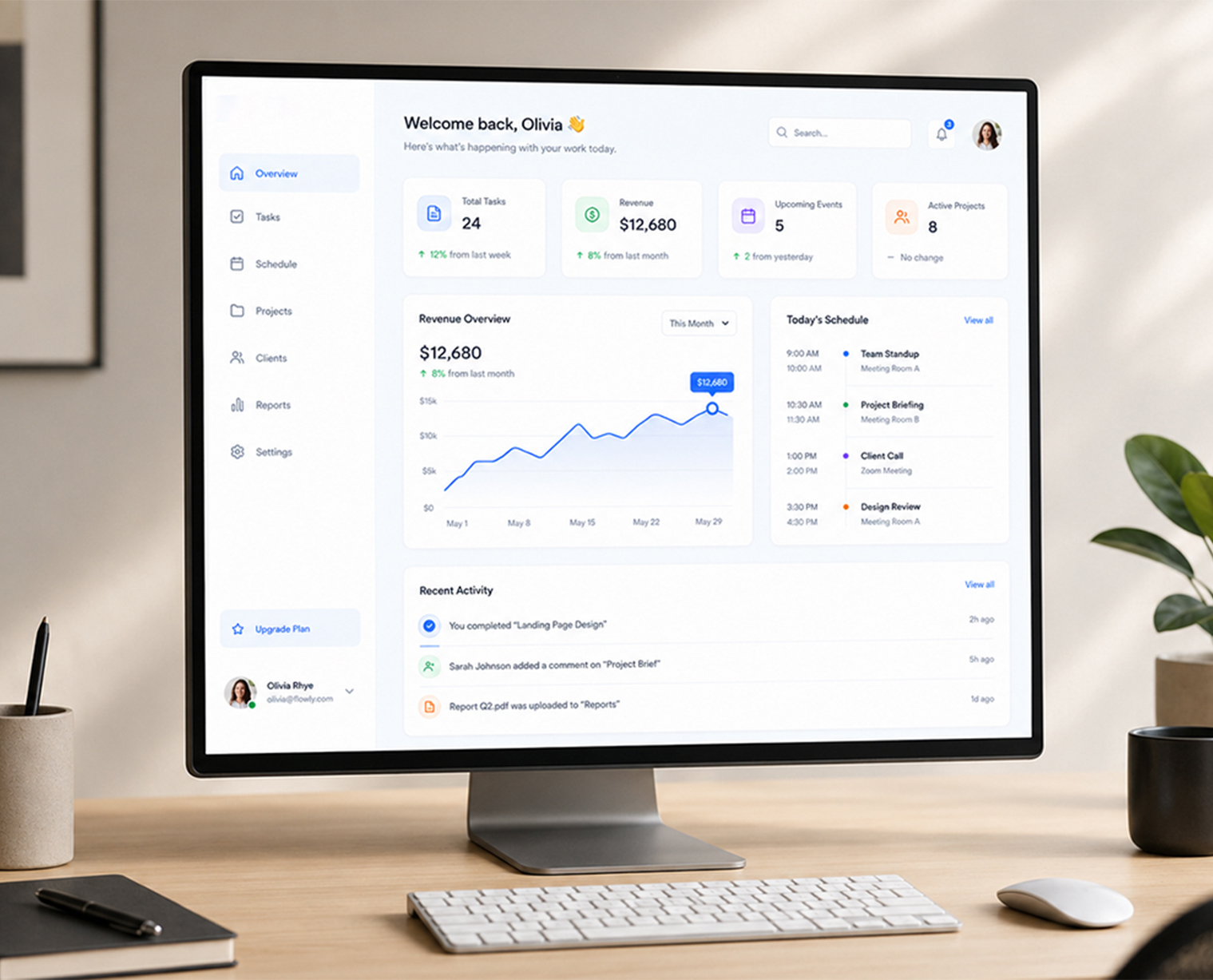 AuxoBooks dashboard