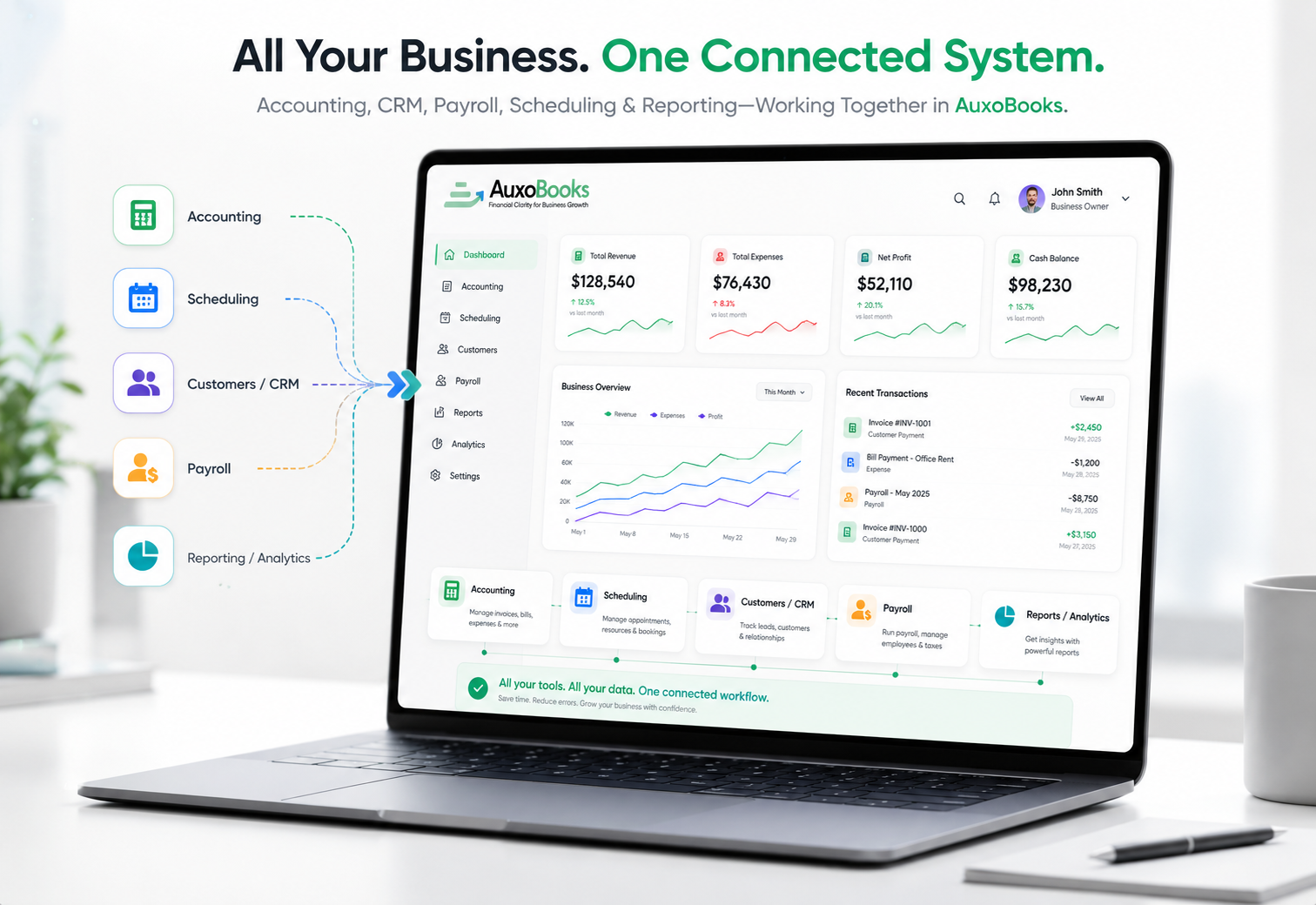 AuxoBooks one platform for service businesses