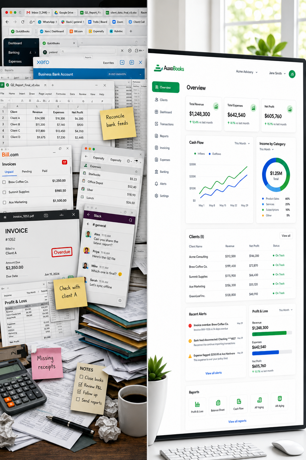 Auxo dashboard preview