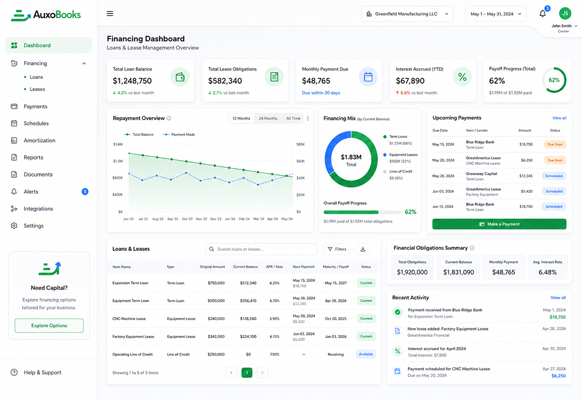 AuxoBooks loan and lease tracking