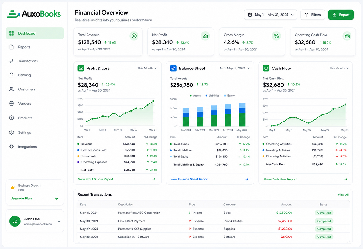 Scheduling Dashboard