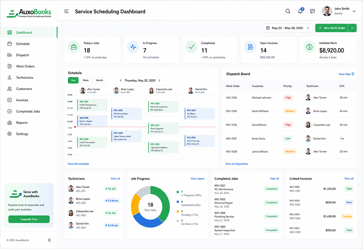 AuxoBooks job scheduling and dispatch