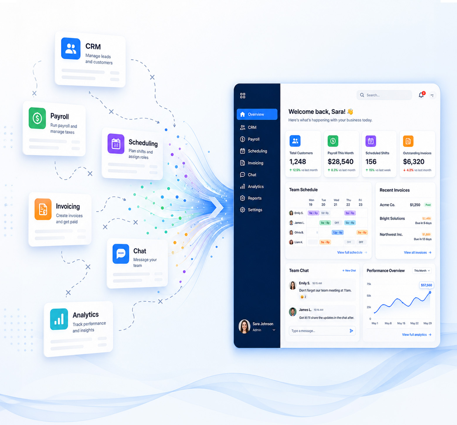 AuxoBooks connected business platform dashboard