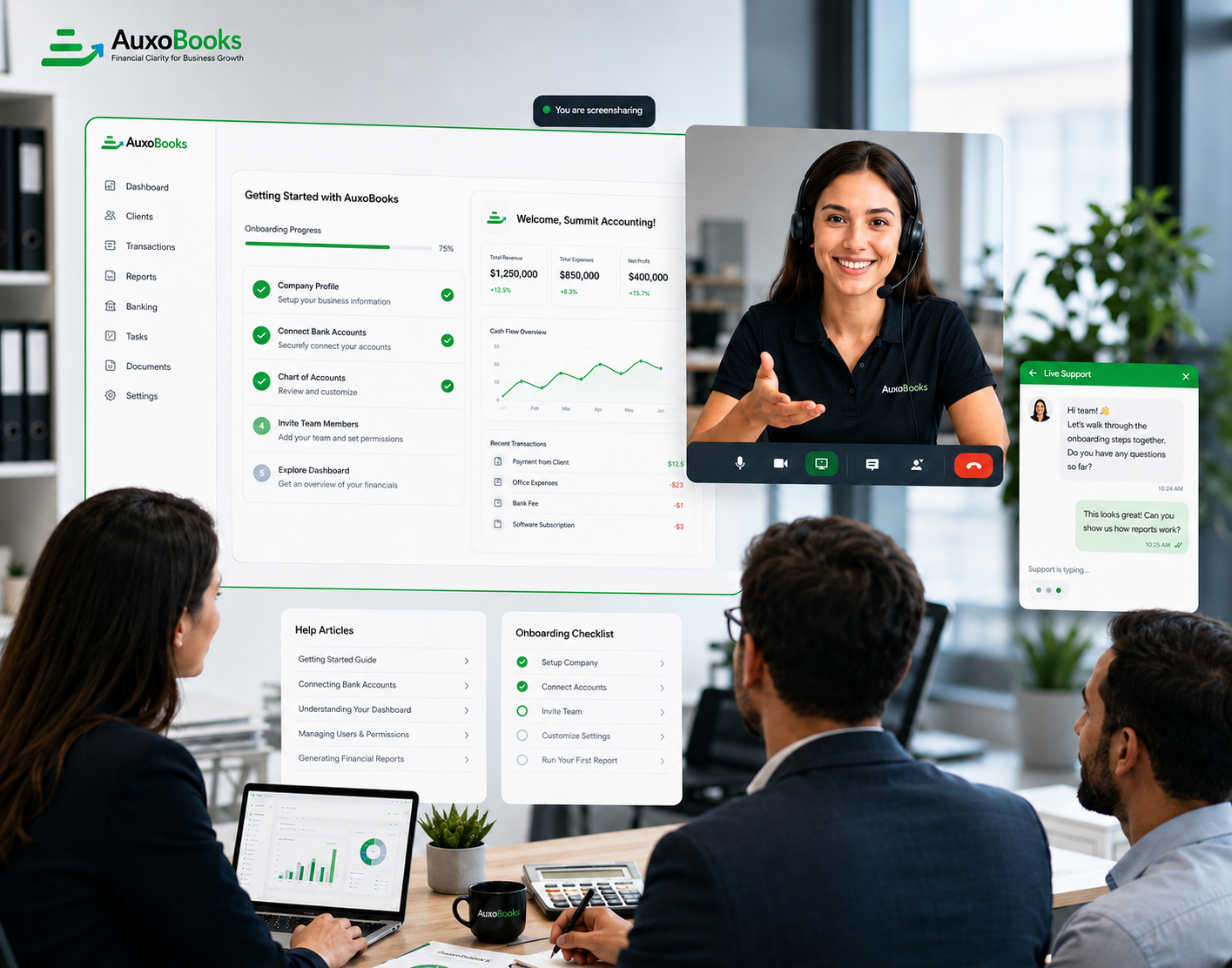 AuxoBooks support dashboard