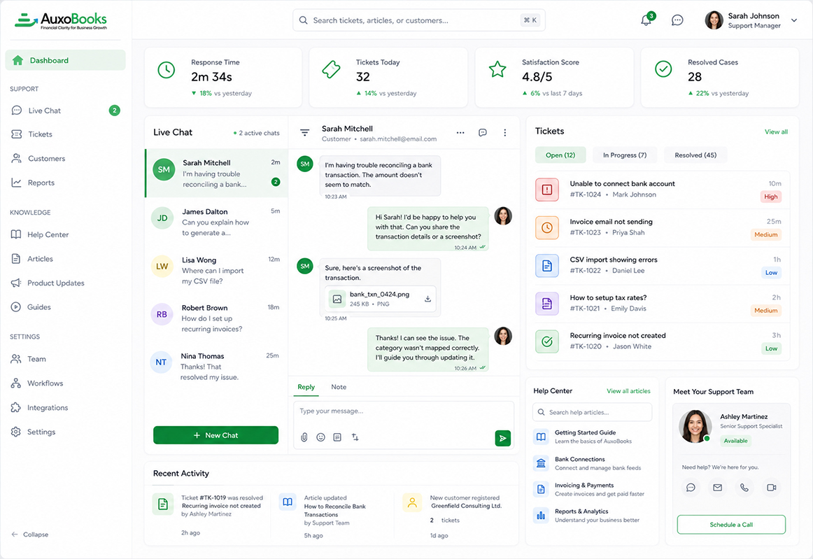 AuxoBooks customer support