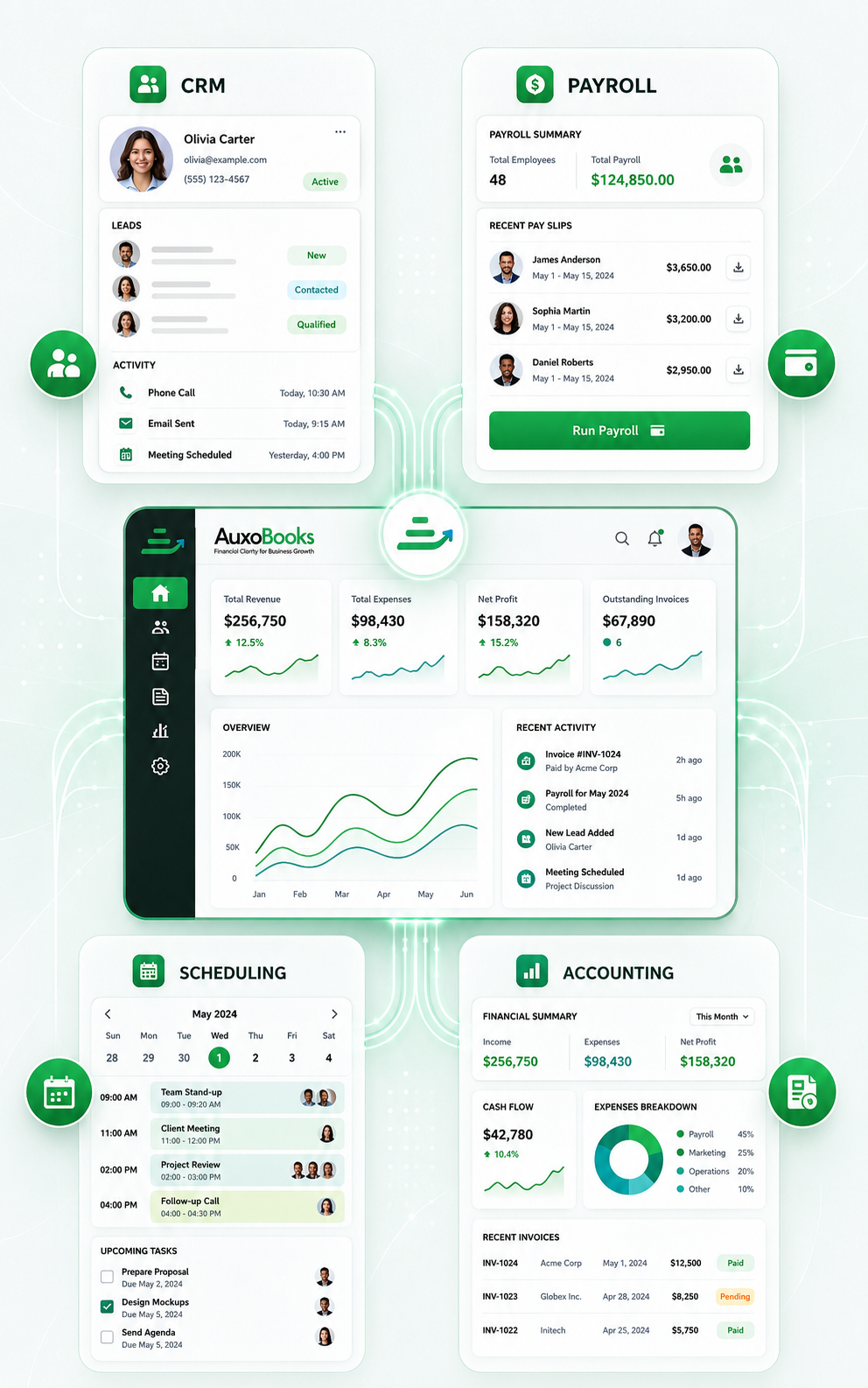 AuxoBooks connected accounting platform