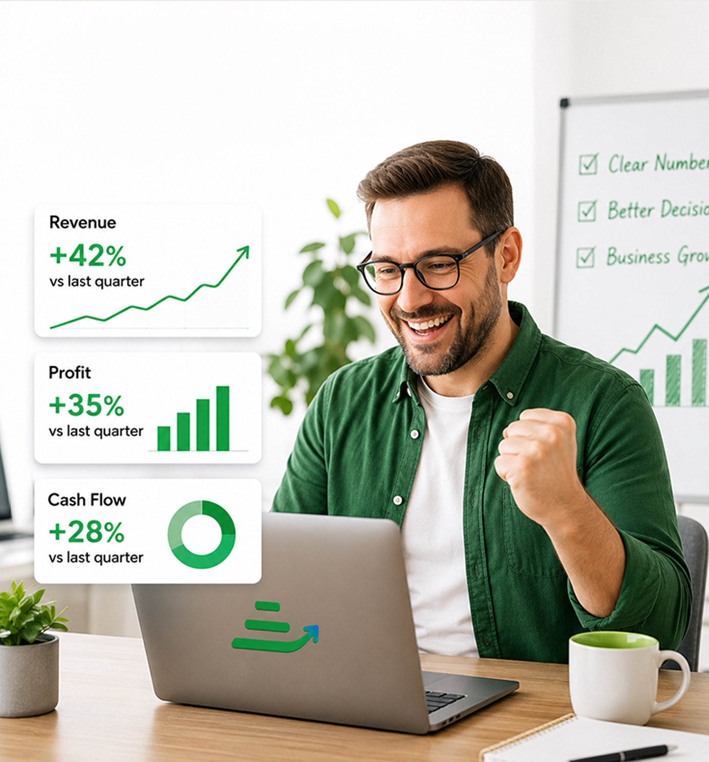 AuxoBooks dashboard